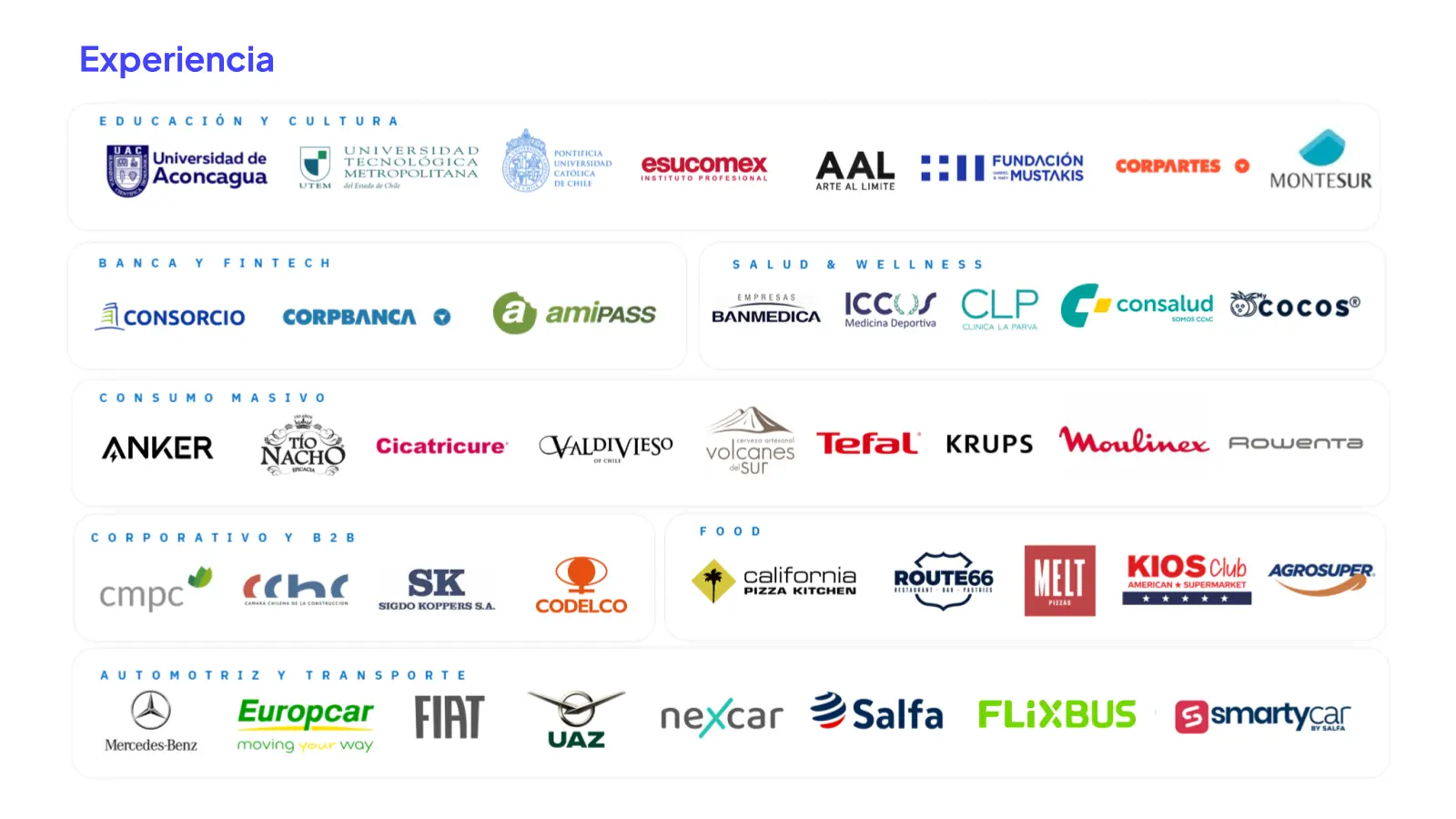 Muro de marcas y organizaciones con las que ha trabajado el equipo