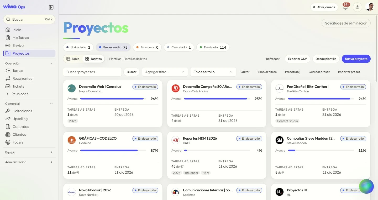 Wiwo.Ops project view with statuses, dates, and owners