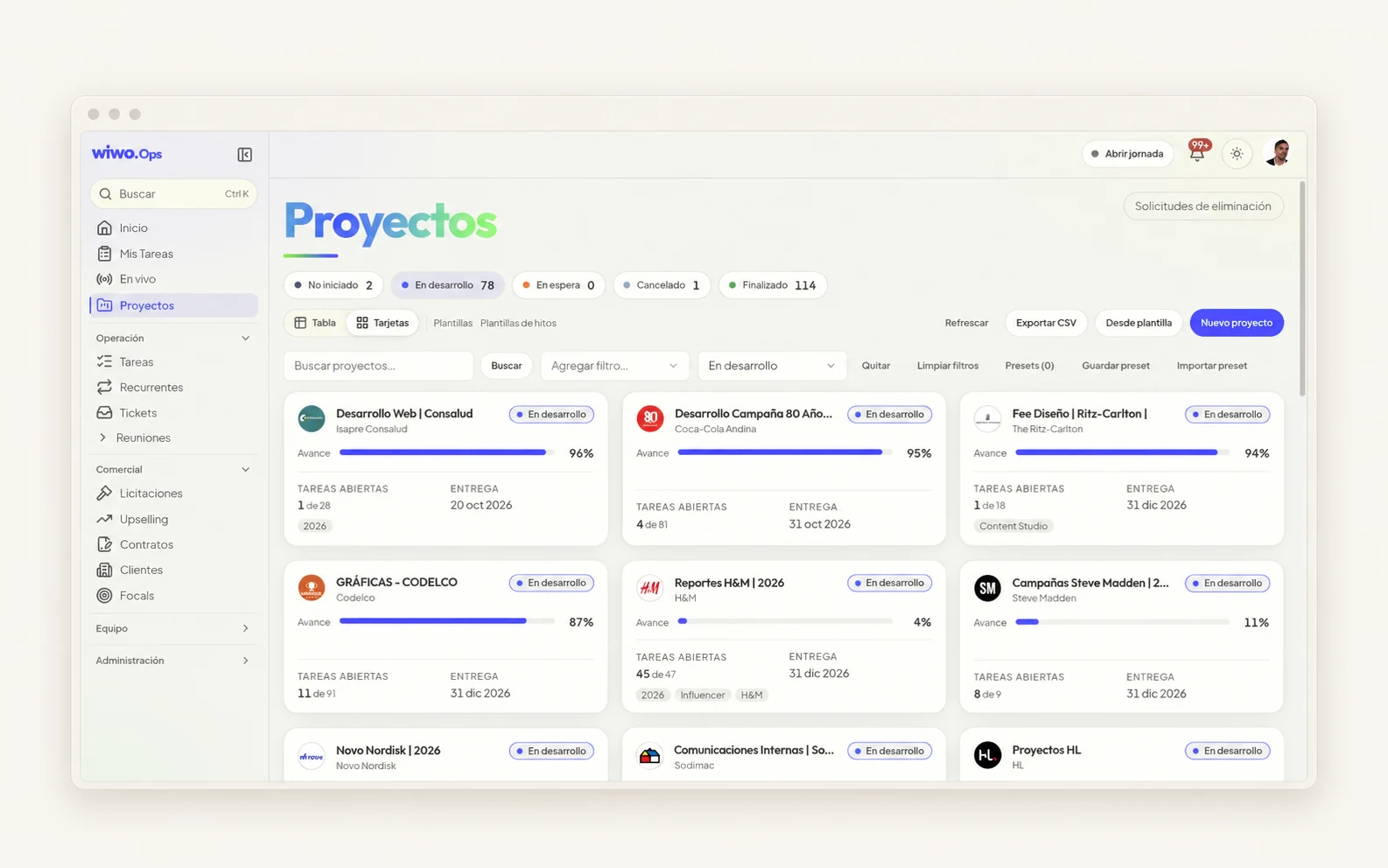 Wiwo.Ops, project and progress view