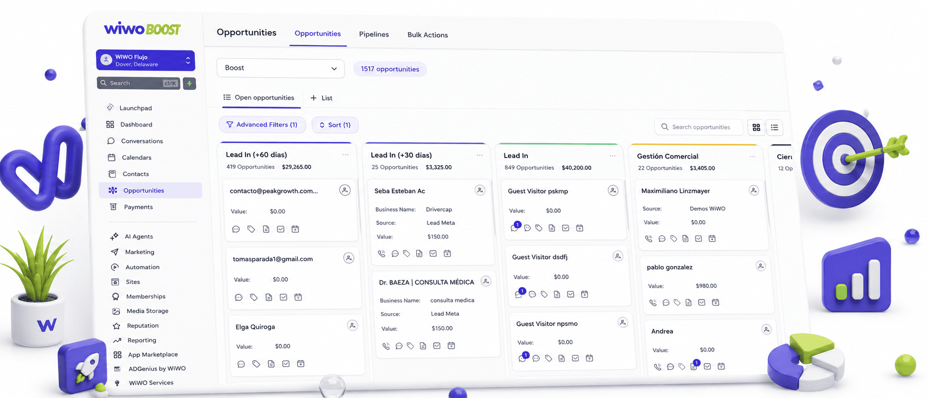 CRM Wiwo Boost para retail y e-commerce