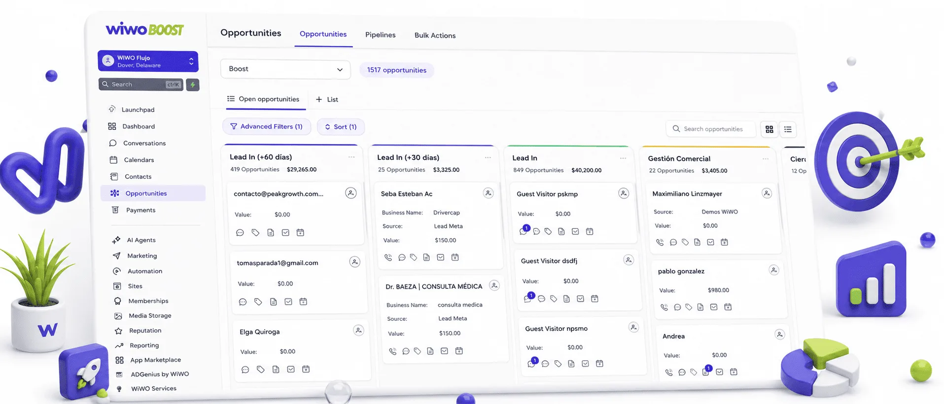 CRM Wiwo.Talk para clínicas
